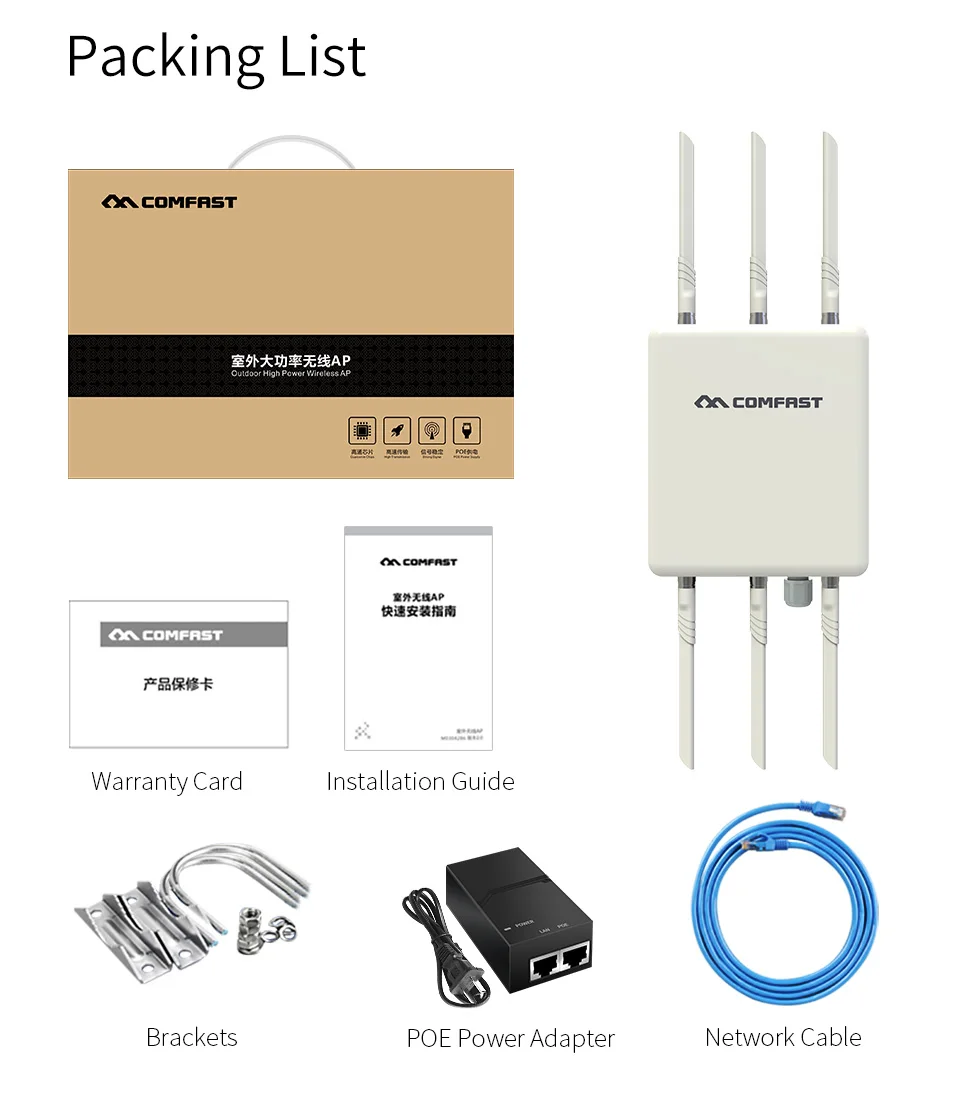 Высокопроизводительный CF-WA900 наружный беспроводной роутер CPE 500mW 2,4G 450mbps+ 5G 1300mbps Базовая AP двойная 3* 8dBi антенна наружная wifi AP