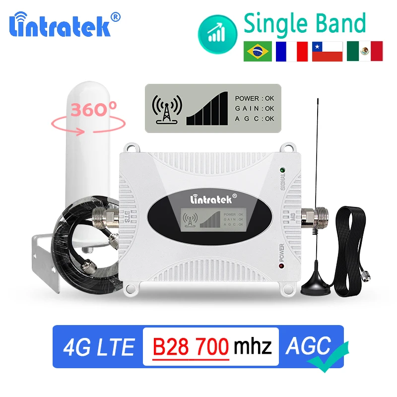 Señal Wifi Repetidores Yoigo Tenda N300 Como Configurar Un