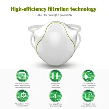 

Electric Face Mask Air Purifying Anti Dust Pollution With Breathing Electric Fan Filtering Smog Respirator