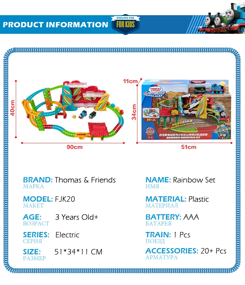 2019 Thomas and Friends3