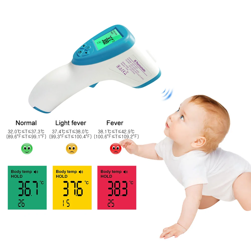 Forehead termometro Infrared Non Contact with 3 colors Backlight Display Handheld Temperature Measurement | Мать и ребенок