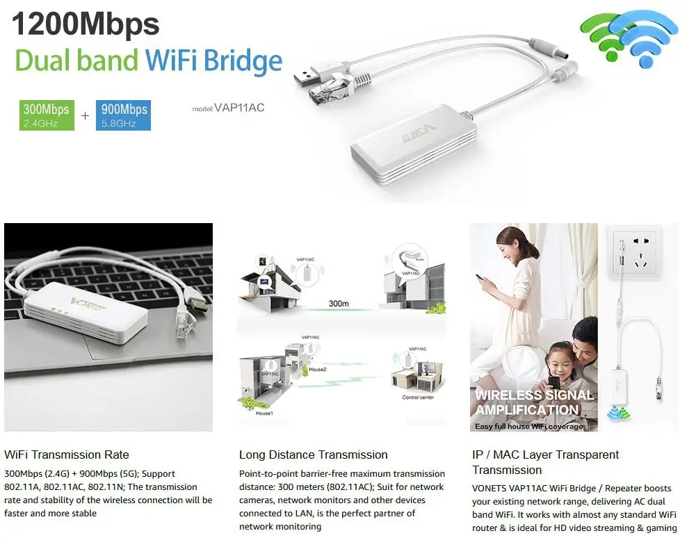 GloryStar мини беспроводной мост повторитель Wi-Fi двухдиапазонный мост расширитель диапазона