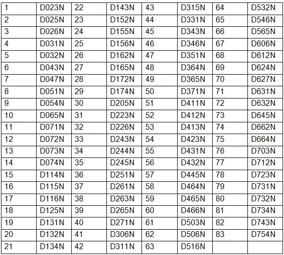 Лицензия бесплатно PMR 446 мини-рация дети двухстороннее радио 3 миль 8 каналов, код конфиденциальности и VOX, сканирование радионяня R8