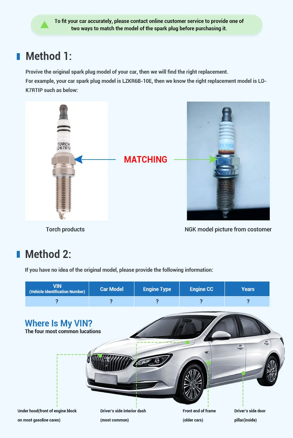 Remplacement de bougie magnétique pour torche de bougie d'allumage, PFR6B  Denso IK20TT, F5ug 0R, K6RTIP, joint universel, 14mm - AliExpress