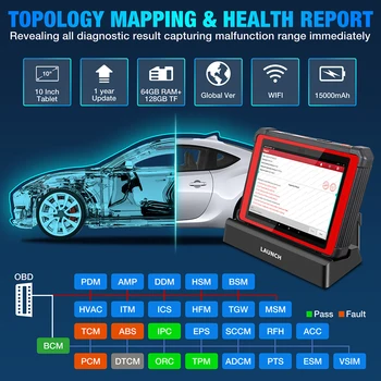 LAUNCH X431 PAD V 10.1 OBD2 Diagnostic Scanner Automotive OBDII OBD Car Scan Tool Programming Active Test 2