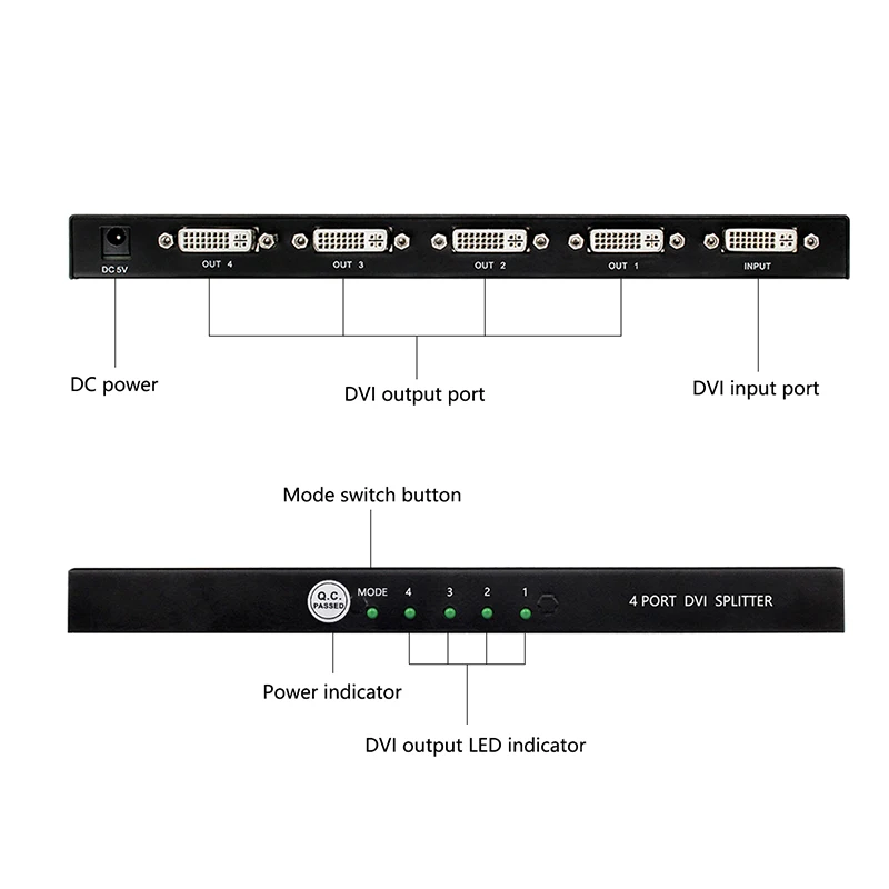 Wiistar разделитель DVI 1X4 DVI-D дистрибьютор 1 в 4 выход 1920x1440 для монитора проектора компьютерная графическая карта