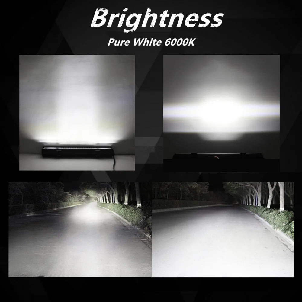 Brightness