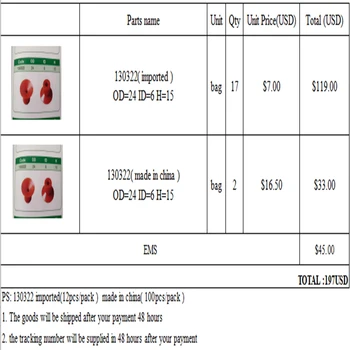 

Sucker high quality on stock