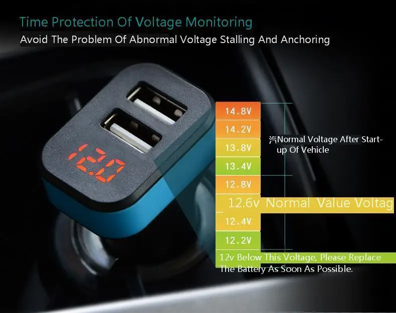 Автомобильное зарядное устройство с двумя usb-портами 2.1A, 5 В, светодиодный дисплей, универсальное автомобильное зарядное устройство для телефона Xiaomi, samsung, S8, iPhone X, 8 Plus, планшет