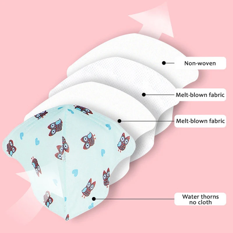 

Anti-Virus Disposable Beautiful Face Masks For Children Filter Bacteria Anti Dust And Flu Face Mask