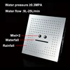 Bathroom Fixture