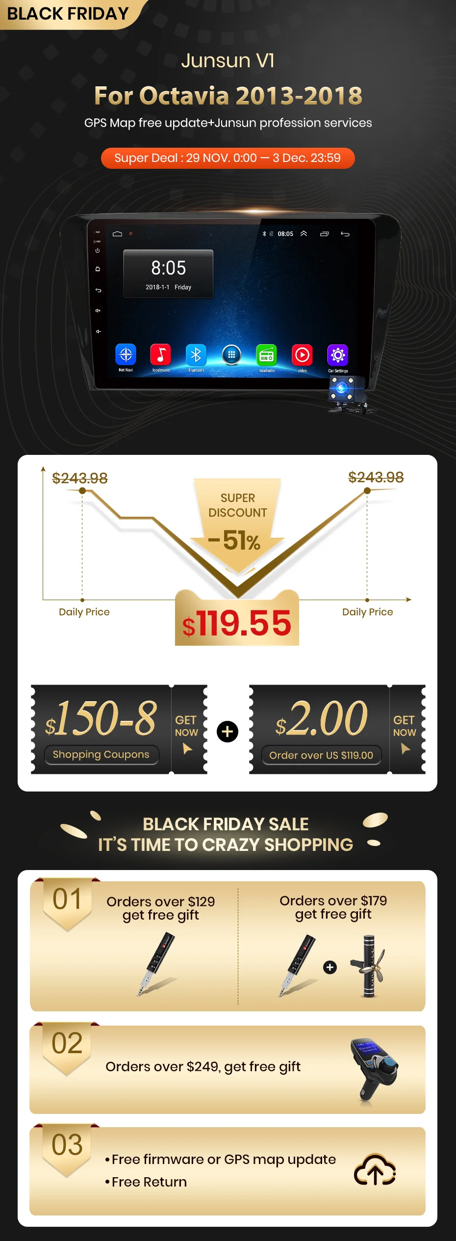 Sale Junsun V1 2G+32G Android 8.1 4G Car Radio Multimedia Video audio Player Navigation GPS For SKODA Octavia 2013-2018 A7 2 din 0