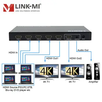 

LINK-MI LM-MX13 4x2 HDM Matrix 4K HDMI2.0 HDR 18Gbps Support 4K@60Hz, YUV 4:4:4 HDCP 2.2/HDCP1.4 Support Panel Button IR Control