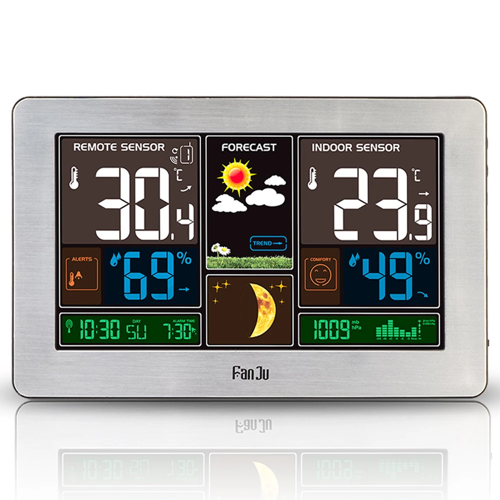 ЕС Plug FanJu FJ3378 цифровой будильник usb зарядка цветная Метеостанция для помещений и улицы температура и влажность