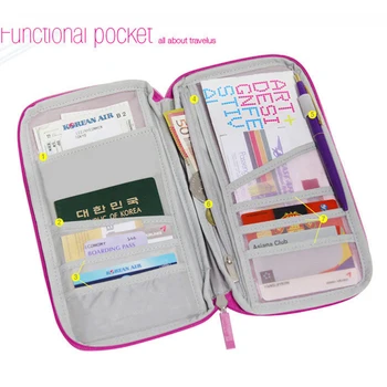 

New Card Holder Multi-Function Credit Card Package Travel Wallet Passport ID Document Multi-Card Storage Pack Zipper Clutch