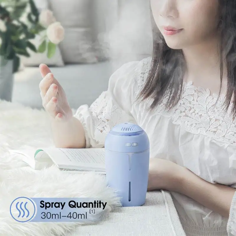 300ML Air Humidifier Portable Ultrasonic Essential Oil Diffuser Purifier Car Air Freshener with 7 Color Breathing Light