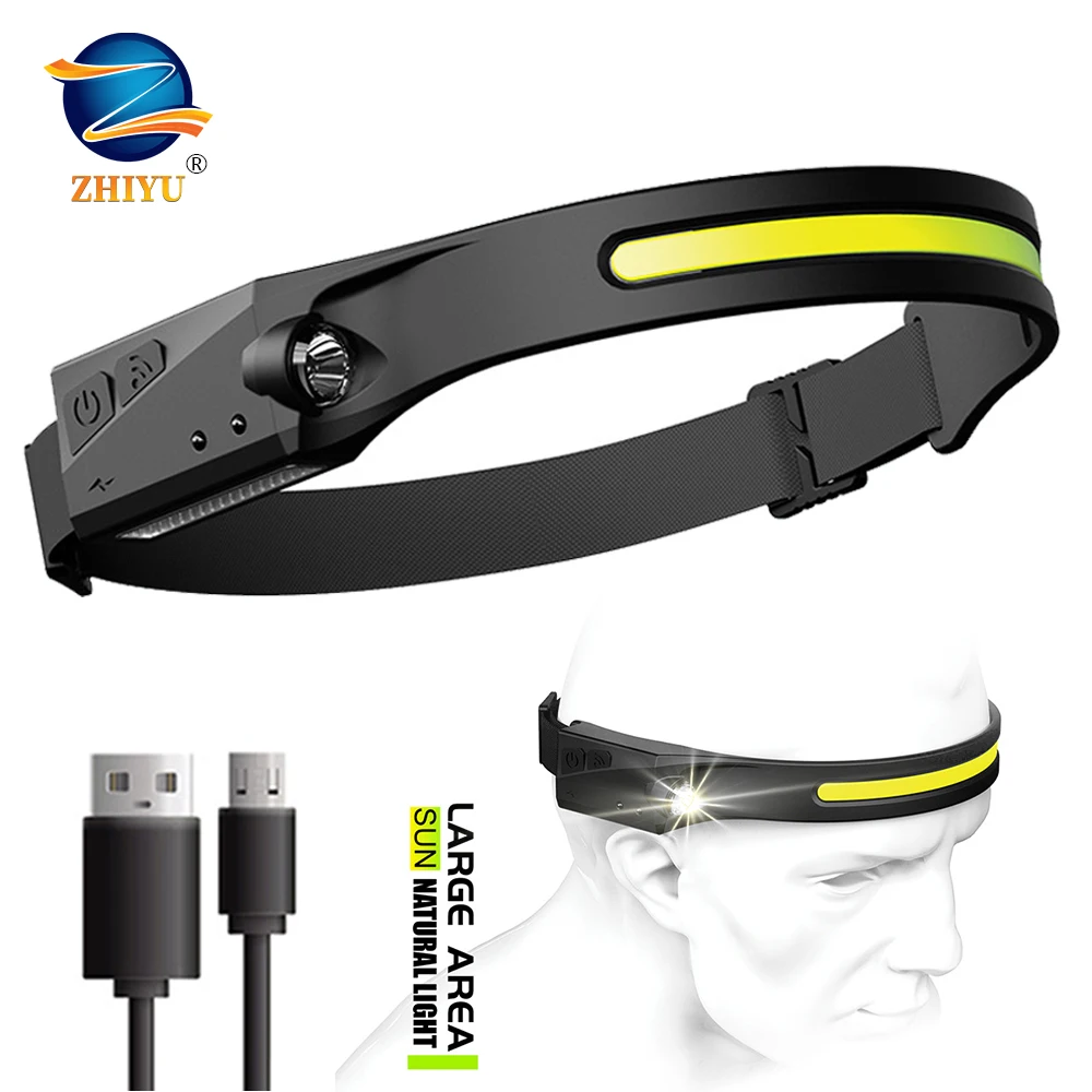 All Perspectives Induction Headlamp Typec Usb Rechargeable Headlight 3