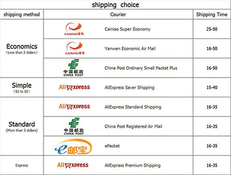 Hc4eb7bb0b410448a94fe770342bddd376