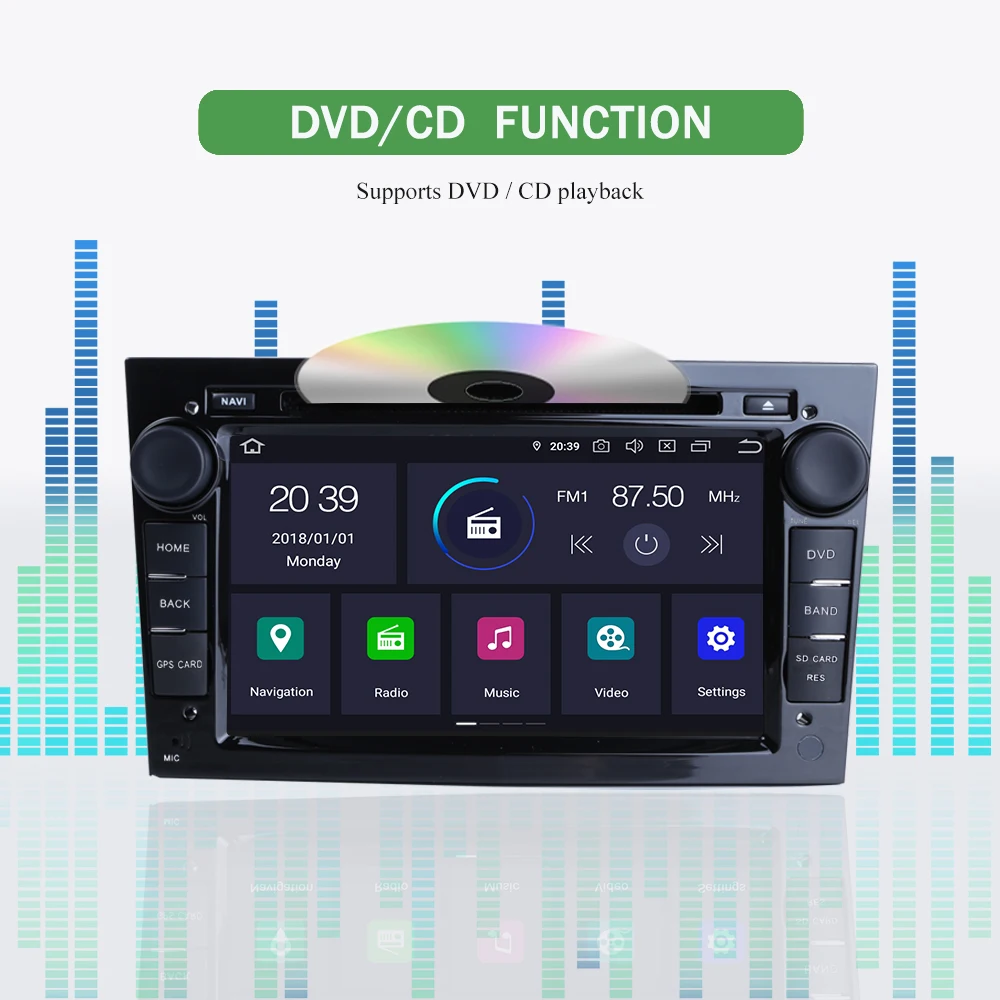 Top Bonroad 2Din Android 9.0 Car Radio DVD Multimedia Player For Opel /Vauxhall/ Antara/ VECTRA /ZAFIRA /Astra  J GPS Navigation 17