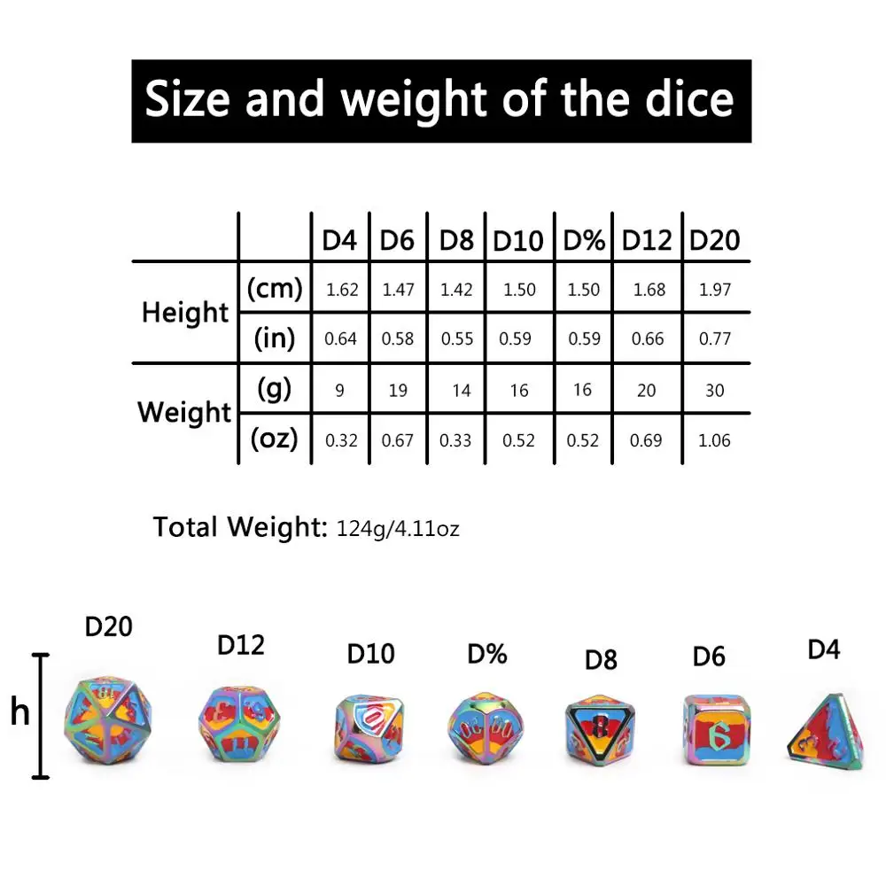 Chengshuo игральные кости dnd Металлический Набор для ролевых игр polyhedral d20 8 оптовая