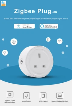 

Smart WiFi Plug UK Adaptor Wireless Remote Voice Control Power Monitor Outlet Timer Socket For Alexa Google Home
