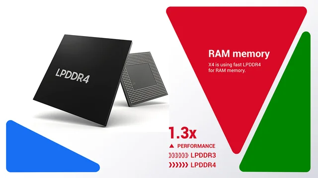 2021 Ugoos X4 Pro Smrt TV BOX Android 11 Amlogic S905X4 DDR4 4GB RAM 32GB TVBox 2.4G/5G WiFi 1000M 4K Set Top Box X4 Plus|Set-top Boxes|  -2