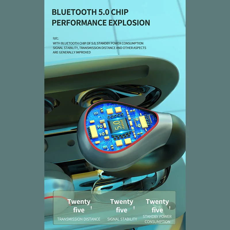 TWS Clip Ear Bluetooth Earphone Waterproof Sports Wireless Headphone HiFi Stereo Noise Reduction Eardbuds