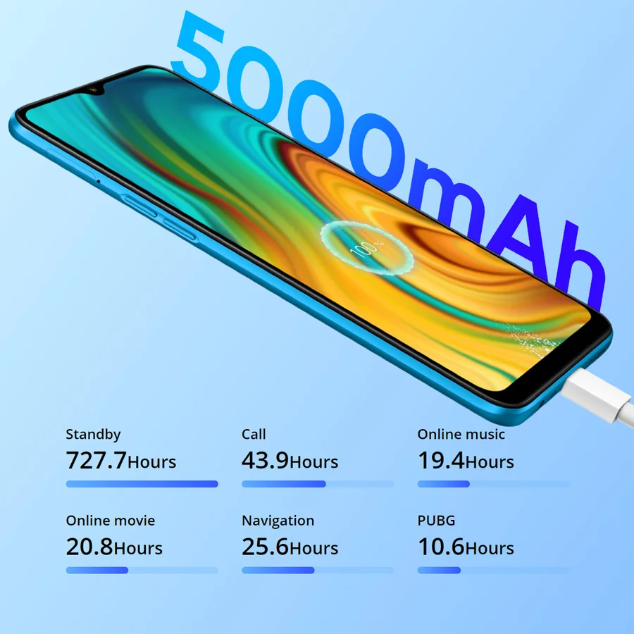 Смартфон Realme C3 3 + 64 ГБ 6 5 дюйма 12 МП 8 ядер 5000 мАч|Смартфоны| |