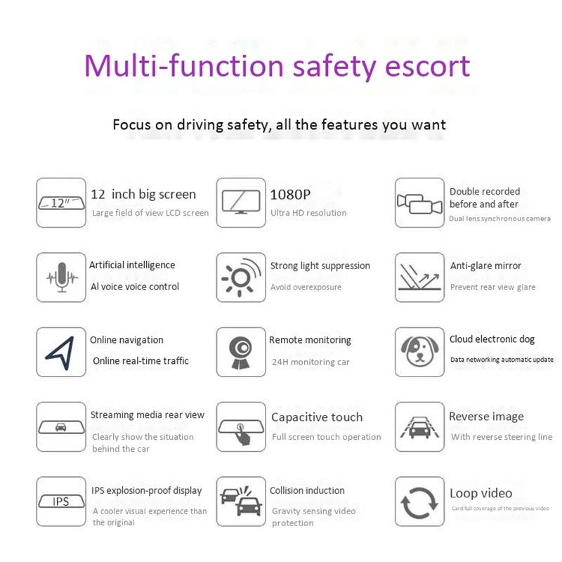 Auto Dvr Kamera 12 Zoll 4G Android 8.1 Quad Core GPS Navigation Dual Objektiv Rückspiegel Dashcam B