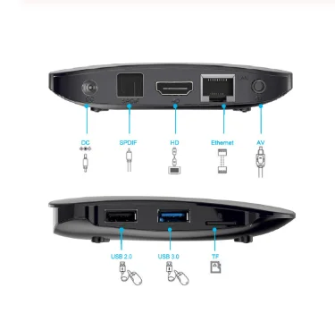 X88 pro 4g64g Испания IP tv M3u Abonnement Ip tv Великобритания италия Spaans Франция Германия Португалия для Android коробка Enigma2 m3u Смарт ТВ ПК