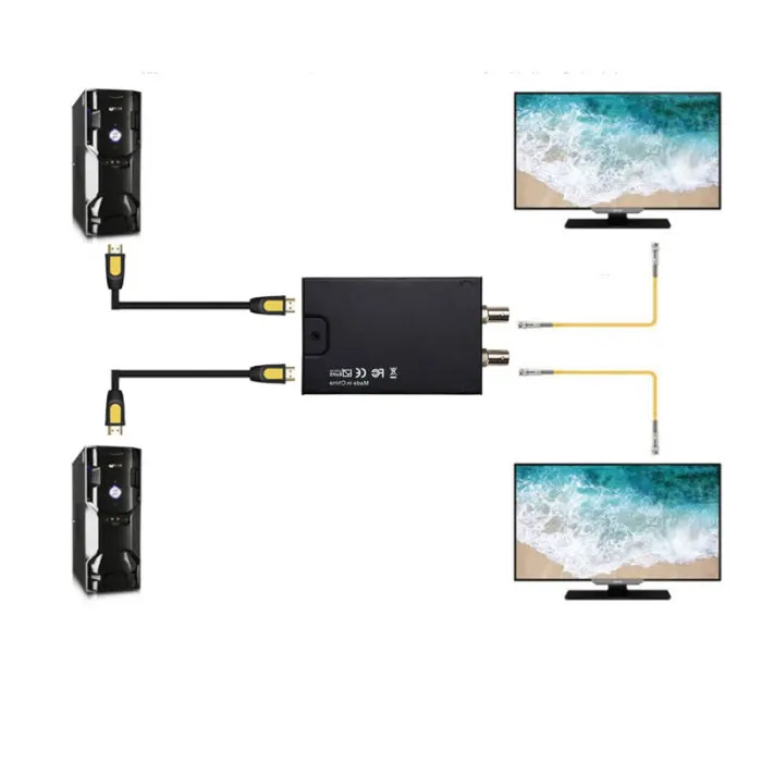 Цифровой HDMI до 2 SDI выходов конвертер Поддержка 720P 1080P конвертеры JFlyer