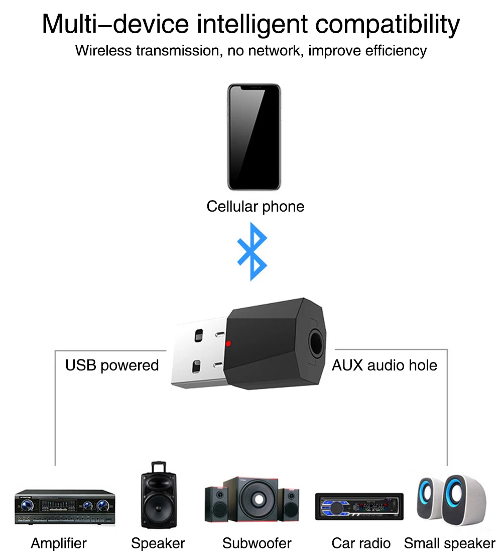 Мини Bluetooth аудио AUX Автомобильный приемник адаптер для Volvo Ford focus VW Volkswagen JETTA MK6 GOLF 5 6 7 для Skoda Fabia