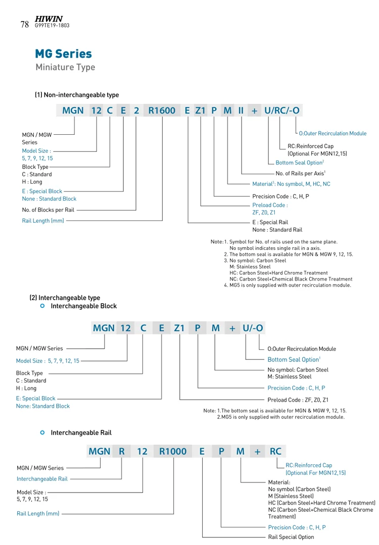 HIWIN MG Series - Miniature Linear Guideway (2)