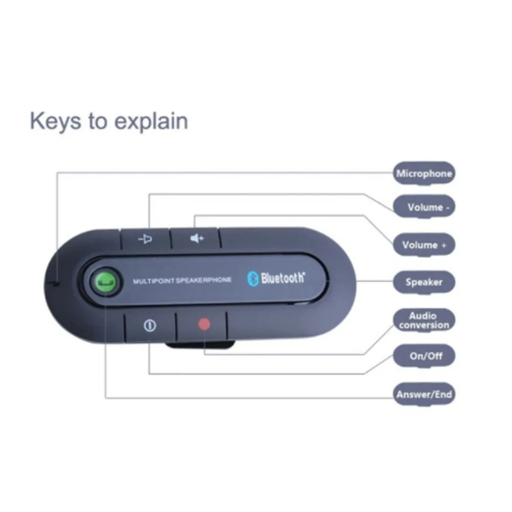 Wireless Bluetooth Car Kit Handsfree Speaker Phone Visor Clip for iPhone Android