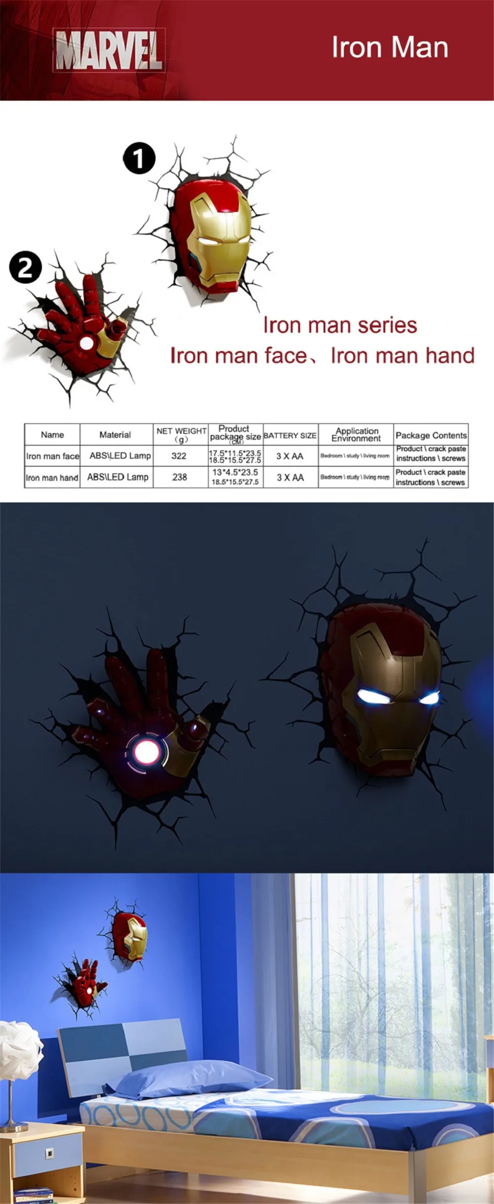 3D Marvel Wall Lamp Hulk Ironman Spider Hammer Captain Avengers Led Night Light for Kids Gift Bedroom Decor AA Battery Operated portable night light