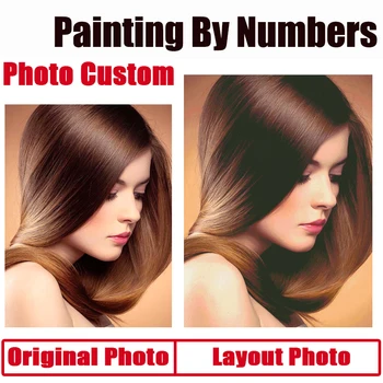 

Personalised Paint By Numbers Photo Custom DIY Oil Painting By Number Picture Drawing Canvas Portrait Family Photo Birthday Gift