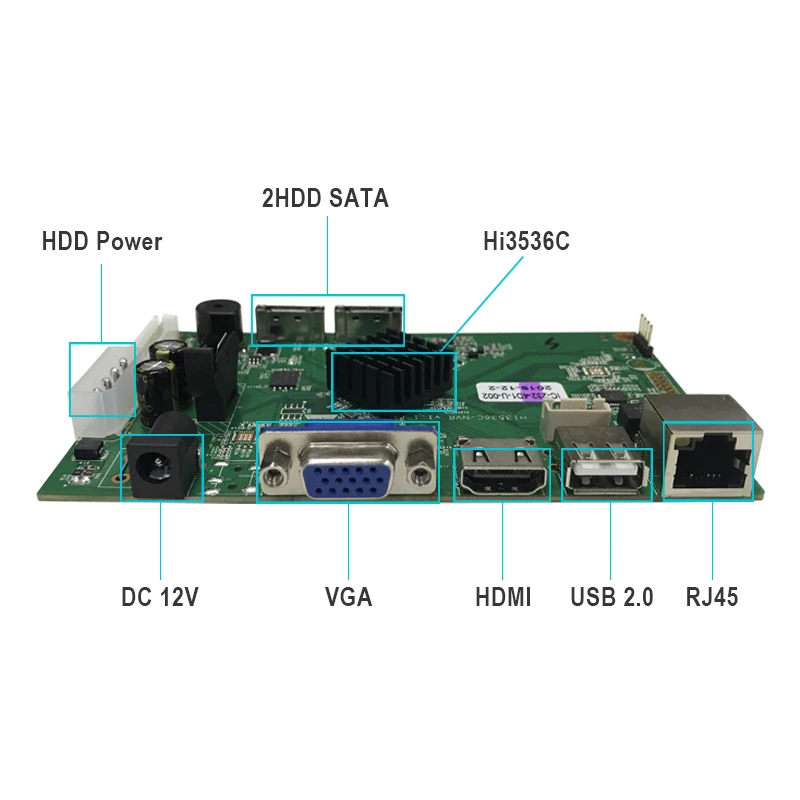 ANIBOLN H.265 NVR Boards Supports 16 CH 5MP IP camera input 1 SATA HDD Onvif P2P 3536C Network Video Recorder for Security Cam