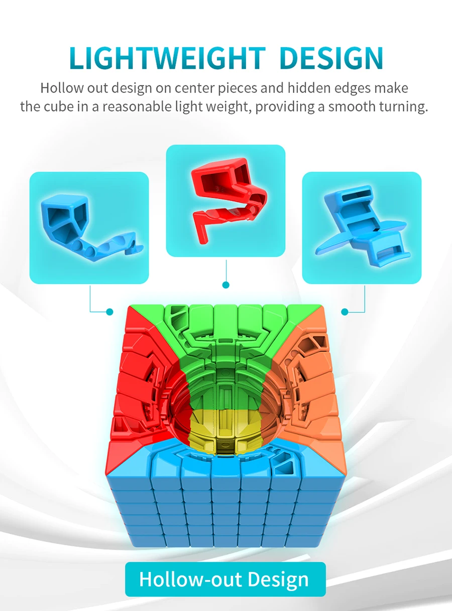 Moyu Melilong 7x7x7 куб скорость 7 слоев клейкая матовая поверхность Нео головоломка 7x7 Cubo Magico 7*7*7 обучающие игрушки для детей