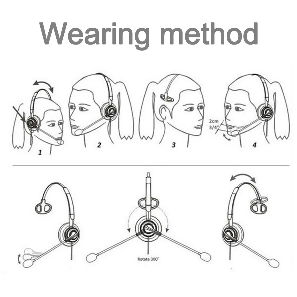 Office Left Right Corded Ear Protective 360 Rotatable Volume Adjustable Headset Microphone USB Port Call Centre Noise Cancelling