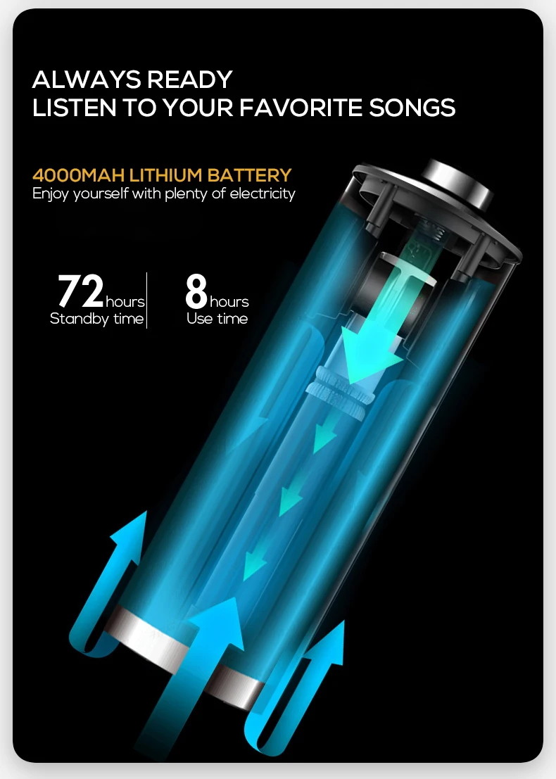 IF-Q3 Мини Bluetooth динамик беспроводная HIFI колонка с объемным звуком Встроенный микрофон Портативный динамик поддержка TF USB FM AUX Быстрая