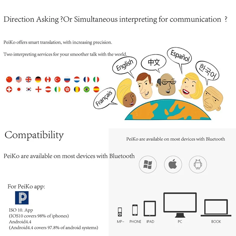 Earphone Wireless Bluetooth Translate Business Earphone Intelligent Translator 16 Languages Portable Smart Headphones