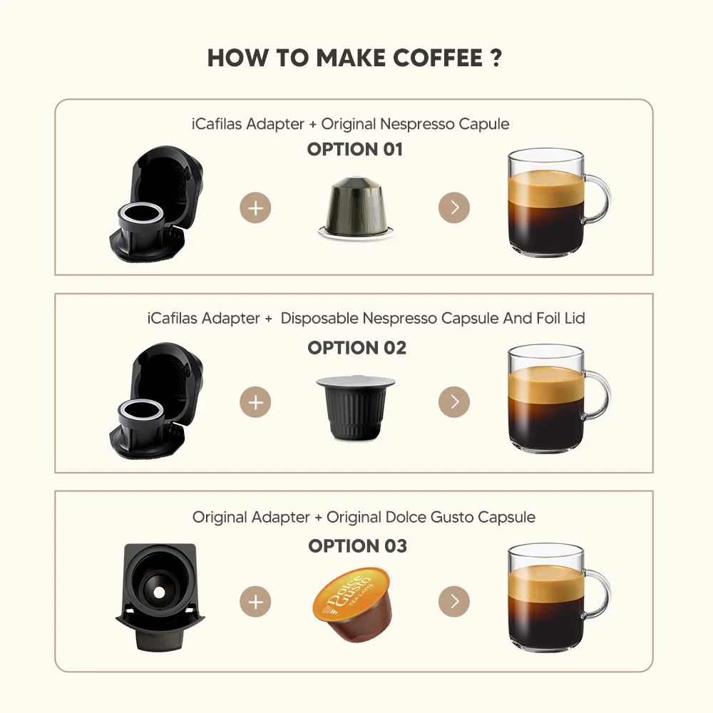 Dolce Gusto Piccolo Xs /genio S 