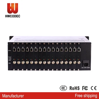 

HWCODEC H6161 Video Encoder 1080P 60FPS 16 SDI H.264 Encoder IPTV Encoder RTSP RTMP RTMPS Encoder for Live Streaming