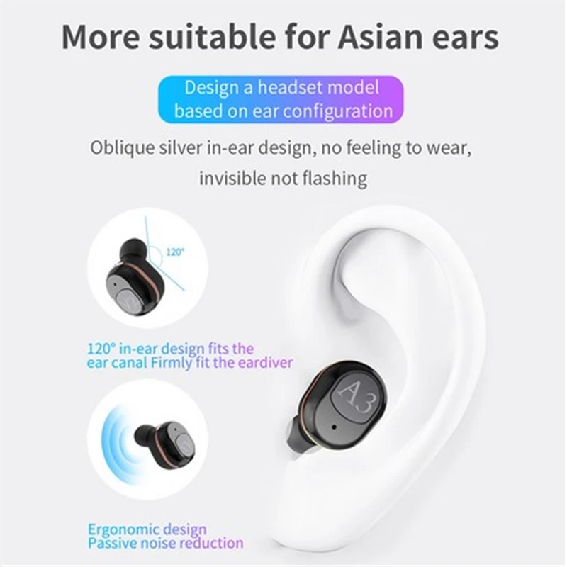 A3 TWS Bluetooth наушники IPX5 водонепроницаемые мини портативные беспроводные наушники HIFI вкладыши для IOS Android телефон для Xaiomi huawei