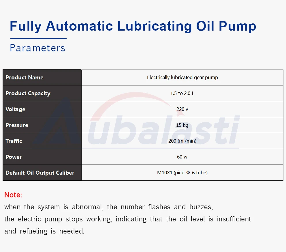 High Quality Renovação da Casa