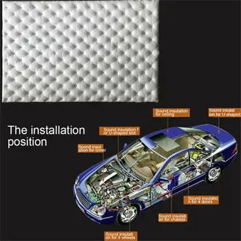 

Cell foam Sound proof deadener Door Deadening Replacement Car Auto Pad