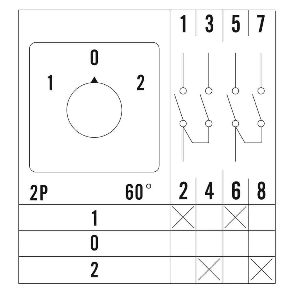 CANSEN LW26-20 CA10 Ith 20A поворотный кулачковый переключатель 1-0-2 2 полюса 8 терминалов 35 мм монтаж на din-рейку