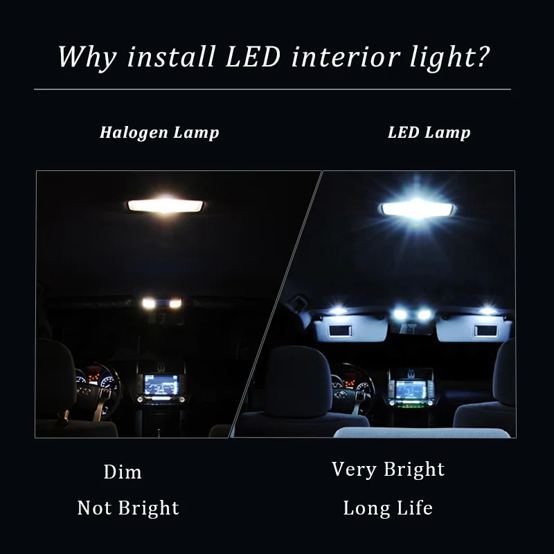 Erro Tpke-Canbus Carro Livre Lâmpadas LED, Interior