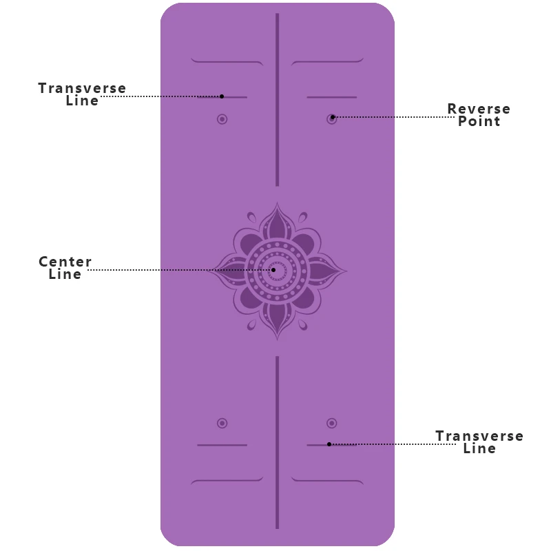 Body Line Guide Line TPE Yoga Mat Non-Slip Odorless For Beginner Environmental Fitness Gymnastics Mats Portable Carry With Gift Body Line Guide Line TPE Yoga Mat Non-Slip Odorless For Beginner Environmental Fitness Gymnastics Mats Portable Carry With Gift