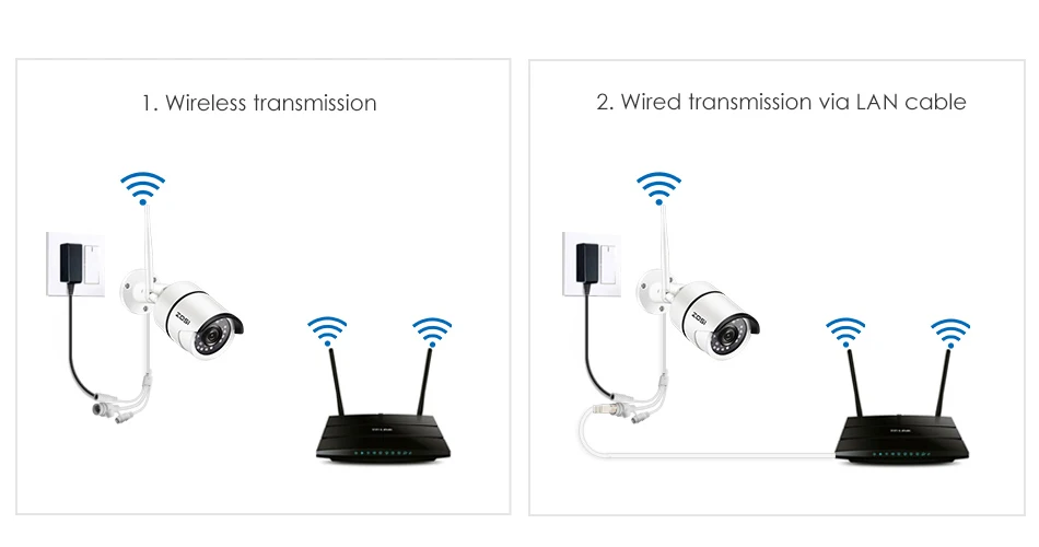 ZOSI 1080P Wifi IP Camera 2.0MP HD Outdoor IP67 Night Vision Security Video Surveillance Camera,2-Way Audio,AI Human Detection